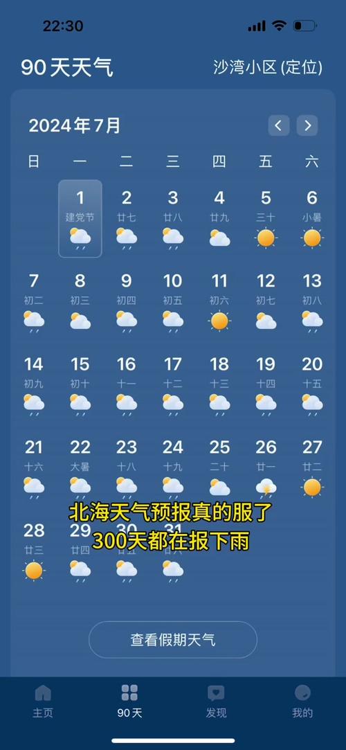 涠洲岛一周天气预报,涠洲岛天气预报15天气报-第3张图片-文史 涠洲岛一周天气预报,涠洲岛天气预报15天气报-第3张图片-文史