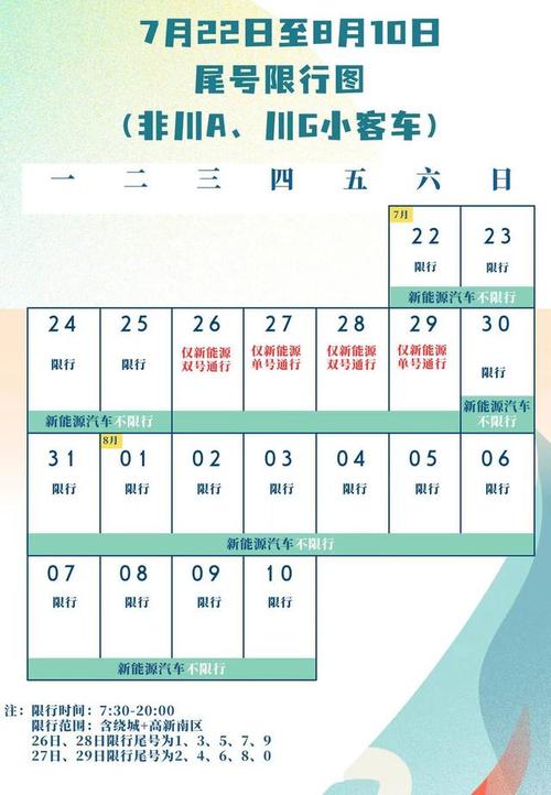 成都周六限号限行时间,成都周六限号吗?-第6张图片-文史 成都周六限号限行时间,成都周六限号吗?-第6张图片-文史
