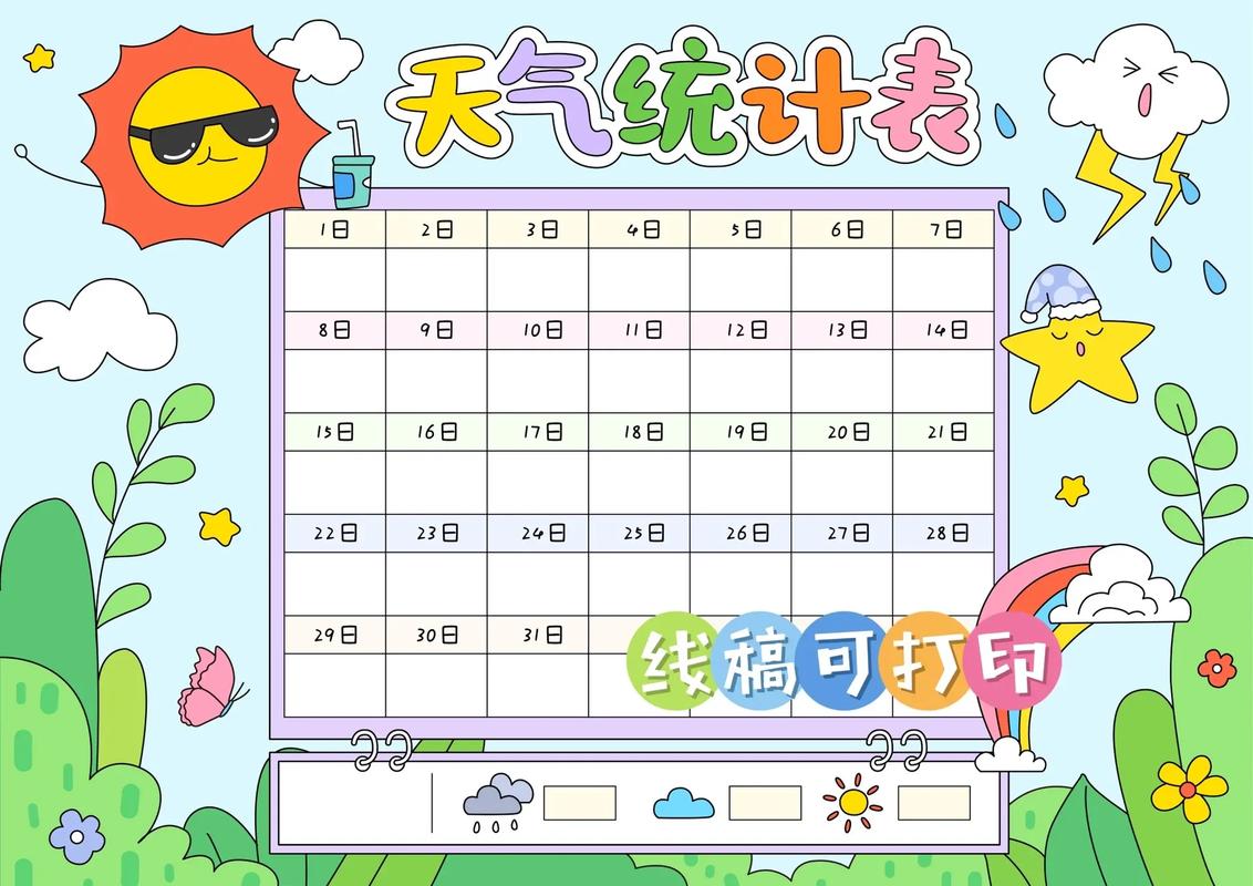 过去历史天气查询(怎样查看历史天气记录)-第2张图片-文史 过去历史天气查询(怎样查看历史天气记录)-第2张图片-文史