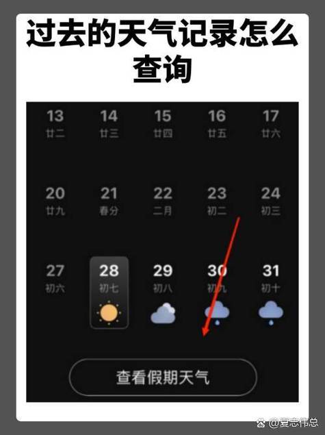 过去历史天气查询(怎样查看历史天气记录)-第4张图片-文史 过去历史天气查询(怎样查看历史天气记录)-第4张图片-文史