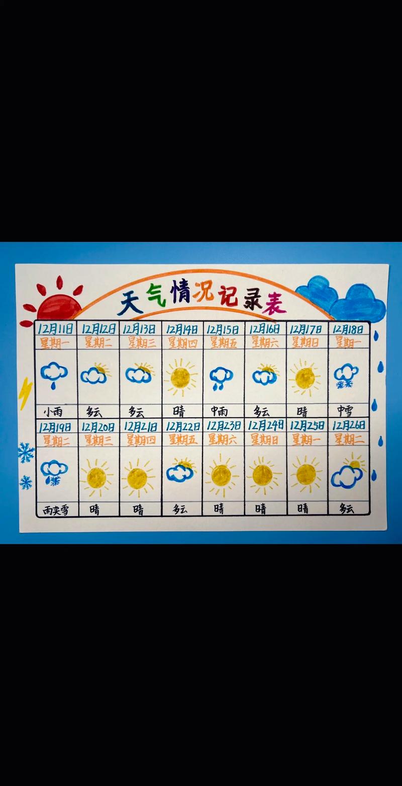 过去历史天气查询(怎样查看历史天气记录)-第6张图片-文史 过去历史天气查询(怎样查看历史天气记录)-第6张图片-文史