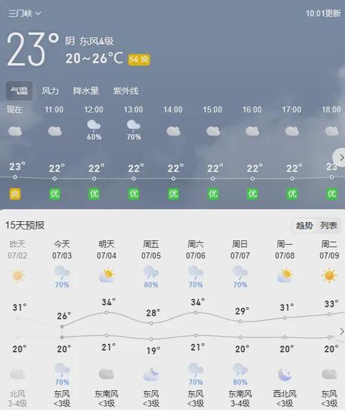 来凤县天气预报今天,来凤天气预报天气