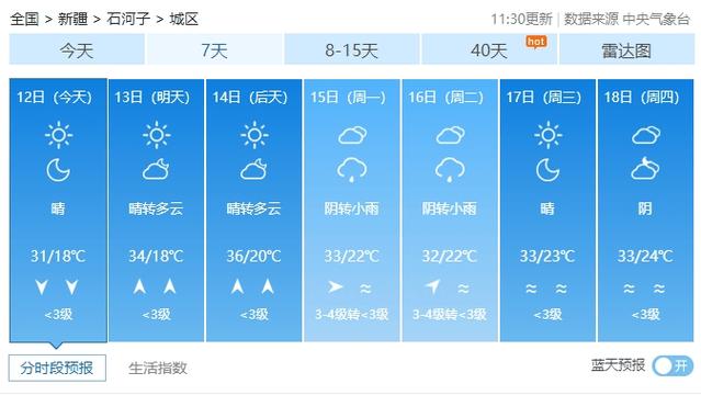 来凤县天气预报今天,来凤天气预报天气-第6张图片-文史 来凤县天气预报今天,来凤天气预报天气-第6张图片-文史