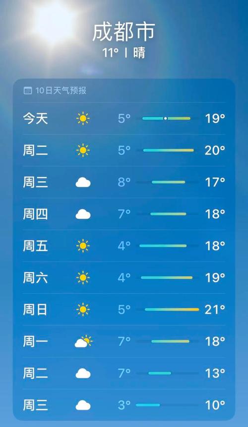 成都天气温度多少,成都气温查询30天查询-第2张图片-文史 成都天气温度多少,成都气温查询30天查询-第2张图片-文史