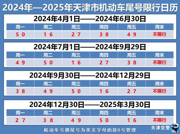 1月15号邯郸限号(1月15号邯郸限号多少)-第4张图片-文史 1月15号邯郸限号(1月15号邯郸限号多少)-第4张图片-文史