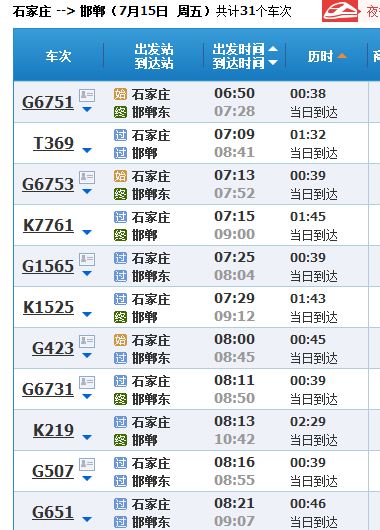 1月15号邯郸限号(1月15号邯郸限号多少)-第5张图片-文史 1月15号邯郸限号(1月15号邯郸限号多少)-第5张图片-文史