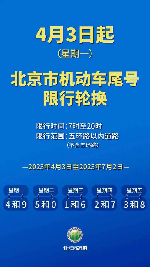 长葛限号通行都限什么车(长葛限号规定2021限号范围)-第4张图片-文史 长葛限号通行都限什么车(长葛限号规定2021限号范围)-第4张图片-文史