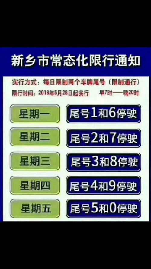 新乡8号限号时间安排,新乡8号限号时间安排表-第4张图片-文史 新乡8号限号时间安排,新乡8号限号时间安排表-第4张图片-文史