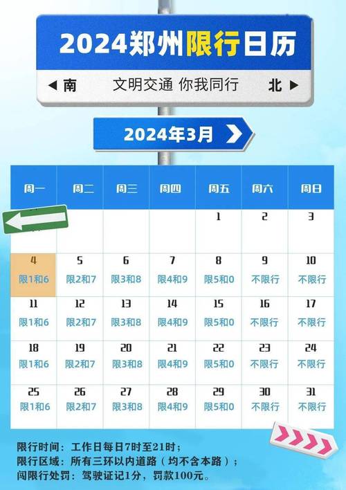 郑州16号车牌限号吗（郑州16号车牌限号吗今天）