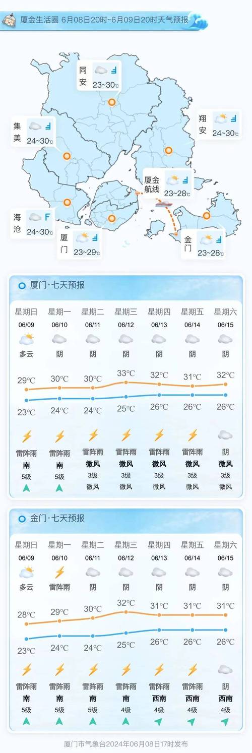 新疆米泉天气预报,新疆米泉天气预报7天