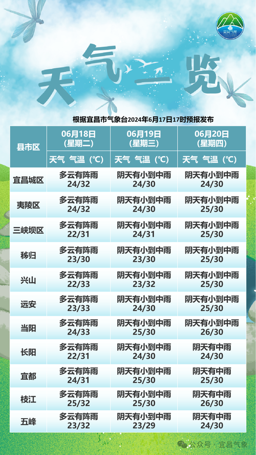 新疆米泉天气预报,新疆米泉天气预报7天-第7张图片-文史 新疆米泉天气预报,新疆米泉天气预报7天-第7张图片-文史
