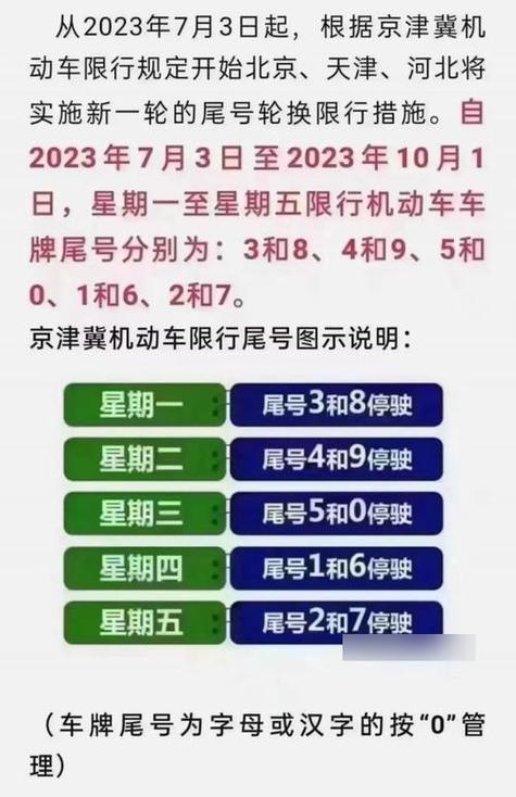 郑州明天11号限什么号（明天郑州限号吗周一）