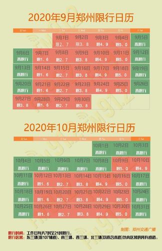郑州明天11号限什么号(明天郑州限号吗周一)-第2张图片-文史 郑州明天11号限什么号(明天郑州限号吗周一)-第2张图片-文史
