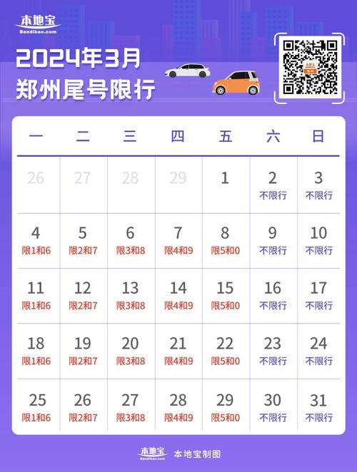 郑州明天11号限什么号(明天郑州限号吗周一)-第8张图片-文史 郑州明天11号限什么号(明天郑州限号吗周一)-第8张图片-文史