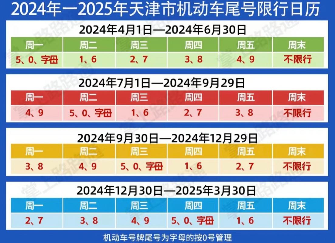 车辆限号多地牌照怎么限,限号在两个市都会拍吗-第4张图片-文史 车辆限号多地牌照怎么限,限号在两个市都会拍吗-第4张图片-文史