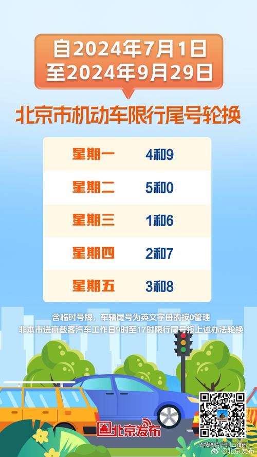 纯电车限不限号限行吗北京（纯电车限不限号限行吗北京市）
