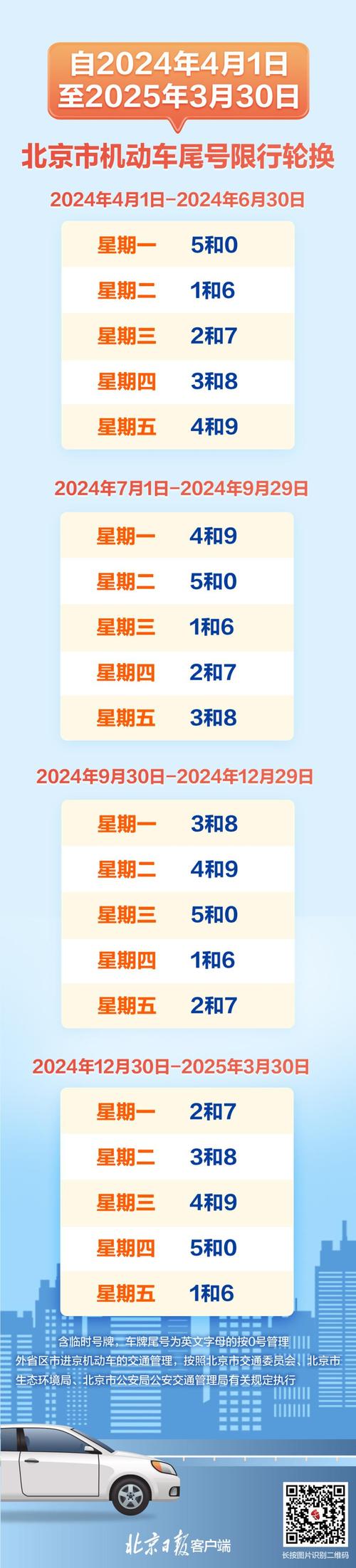 纯电车限不限号限行吗北京(纯电车限不限号限行吗北京市)-第6张图片-文史 纯电车限不限号限行吗北京(纯电车限不限号限行吗北京市)-第6张图片-文史