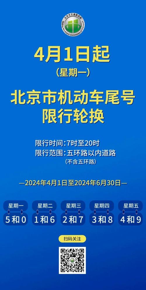 纯电车限不限号限行吗北京(纯电车限不限号限行吗北京市)-第8张图片-文史 纯电车限不限号限行吗北京(纯电车限不限号限行吗北京市)-第8张图片-文史