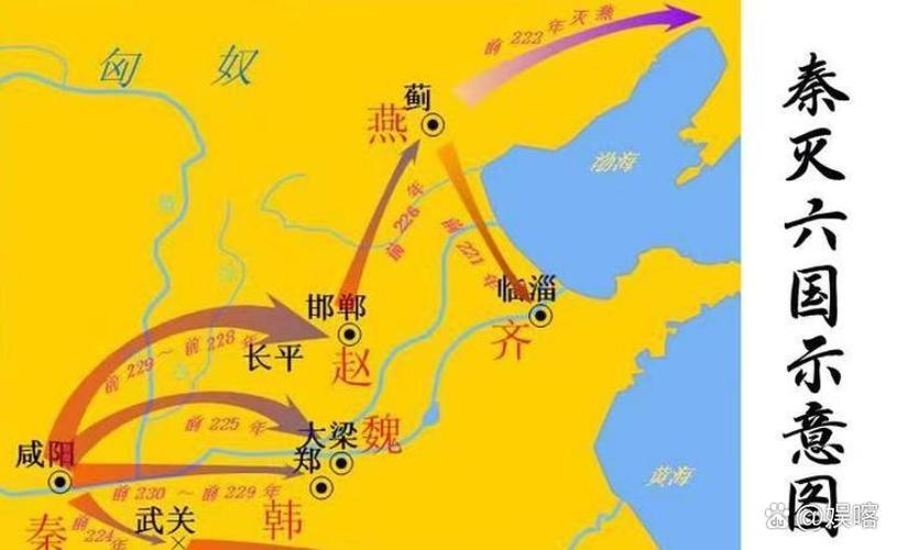 战国七雄中哪个国家是最后一个被秦国灭亡的(战国时期秦国最后灭的国家)-第5张图片-文史 战国七雄中哪个国家是最后一个被秦国灭亡的(战国时期秦国最后灭的国家)-第5张图片-文史