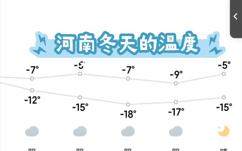 封丘天气30天查询（封丘天气预报15天查询结果）