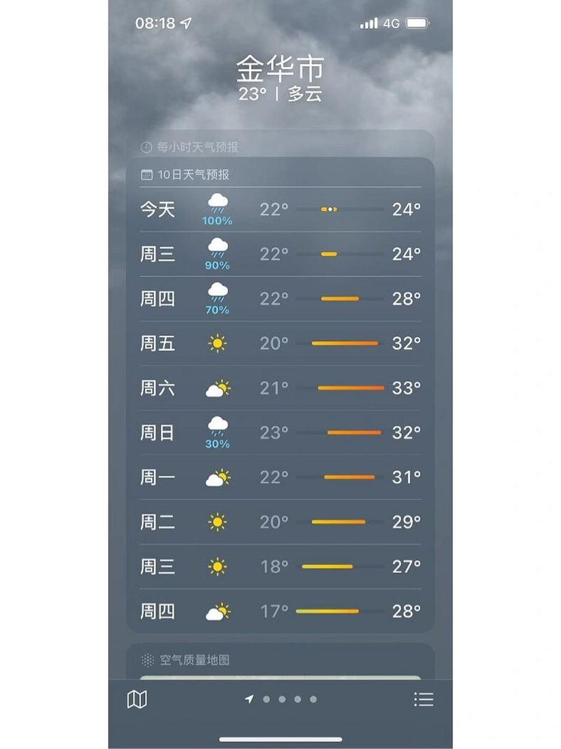 义乌天气预报有雨吗（义乌天气预报有雨吗现在）