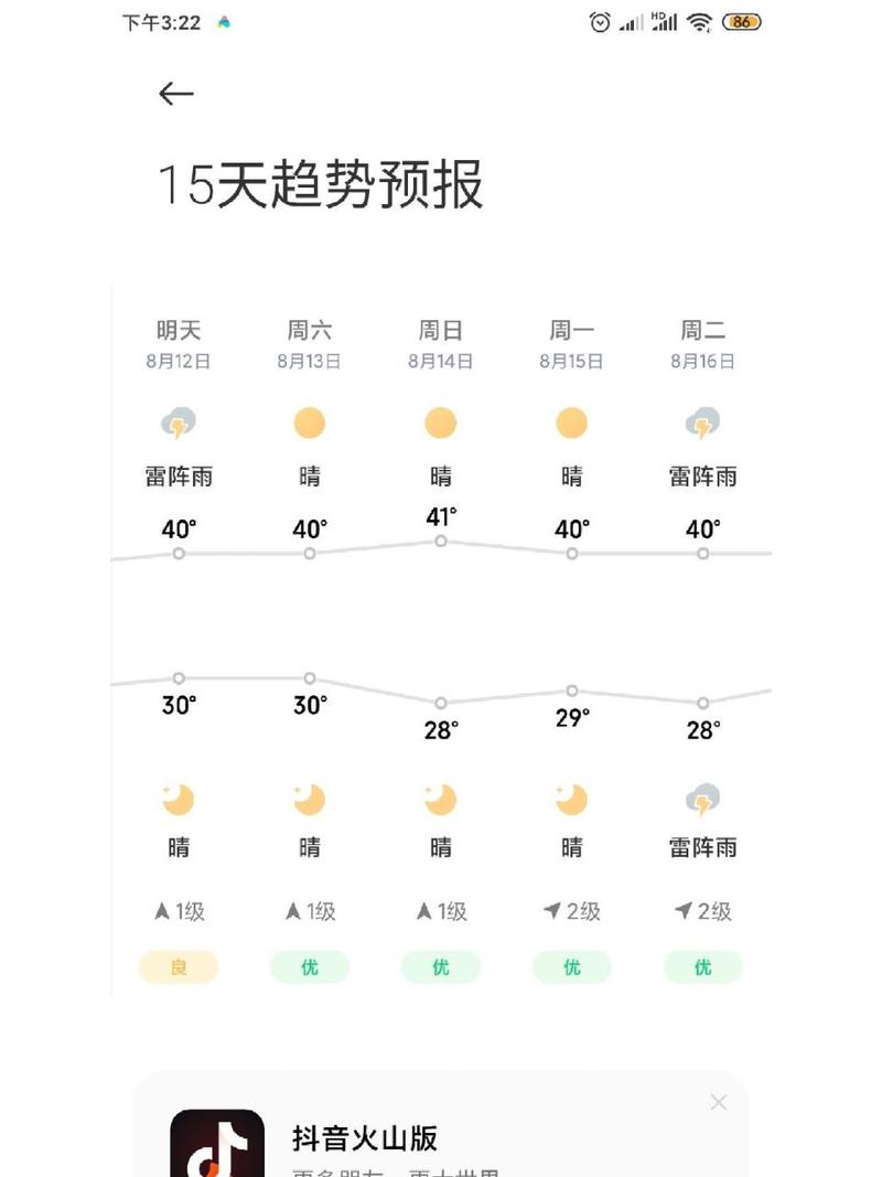 义乌天气预报有雨吗(义乌天气预报有雨吗现在)-第2张图片-文史 义乌天气预报有雨吗(义乌天气预报有雨吗现在)-第2张图片-文史