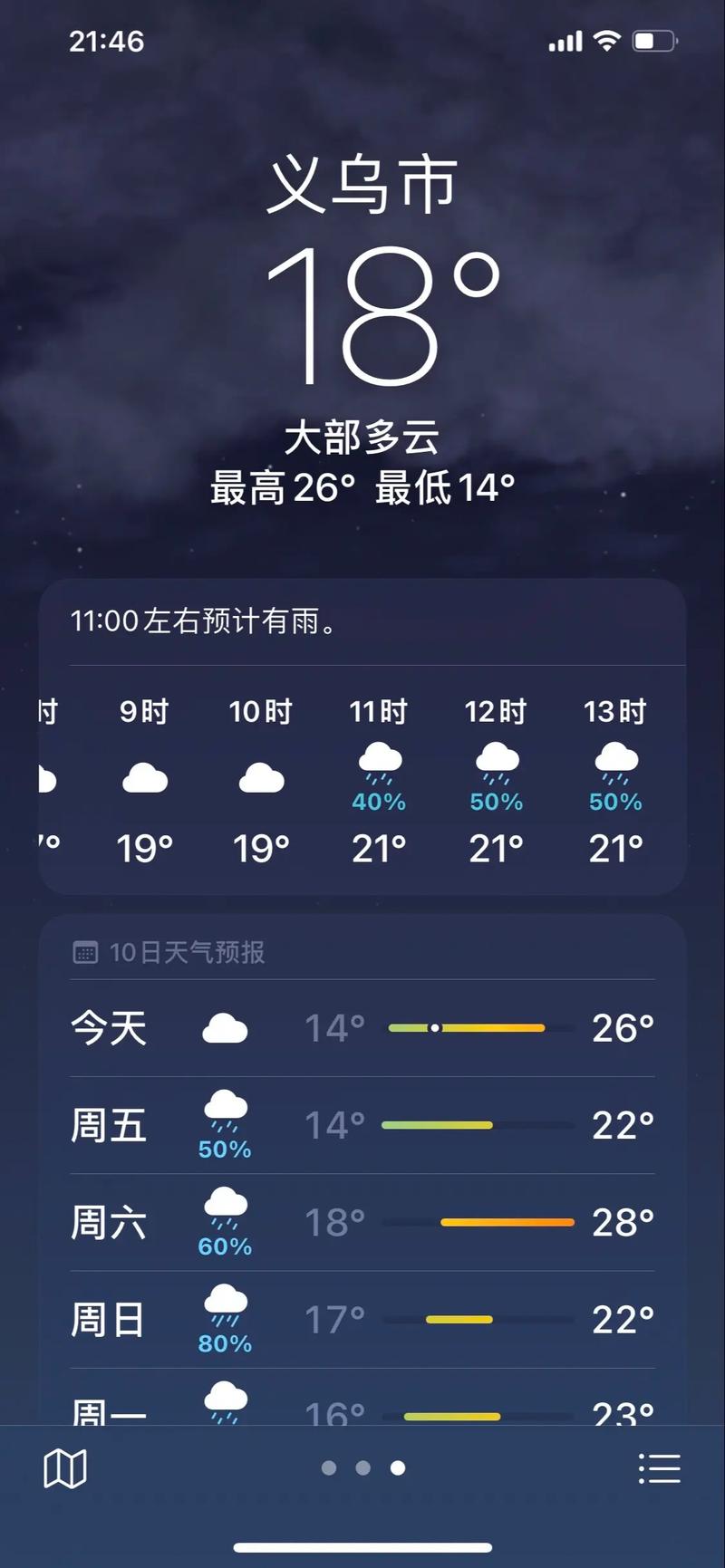 义乌天气预报有雨吗(义乌天气预报有雨吗现在)-第5张图片-文史 义乌天气预报有雨吗(义乌天气预报有雨吗现在)-第5张图片-文史