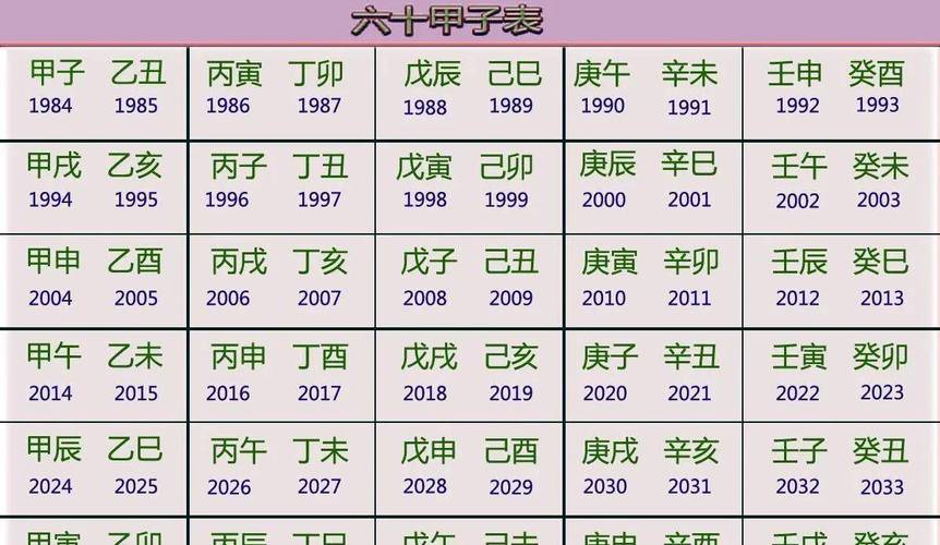 公元元年是什么朝代,公元元年是中国历史哪个朝代-第2张图片-文史 公元元年是什么朝代,公元元年是中国历史哪个朝代-第2张图片-文史