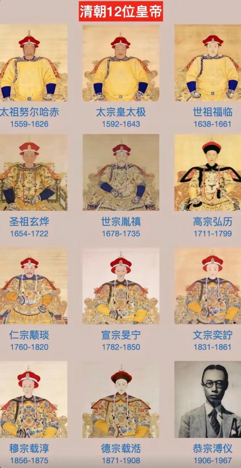 清朝皇帝列表:清朝时期一共历经12位皇帝的简单介绍-第4张图片-文史 清朝皇帝列表:清朝时期一共历经12位皇帝的简单介绍-第4张图片-文史