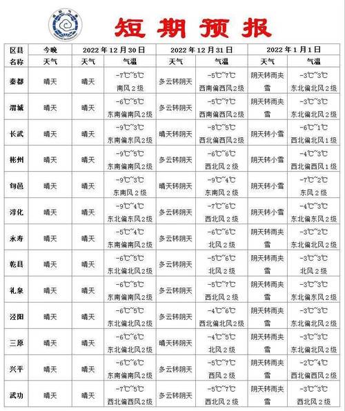 德州天气15天查询(德州天气15天查询结果表)-第5张图片-文史 德州天气15天查询(德州天气15天查询结果表)-第5张图片-文史