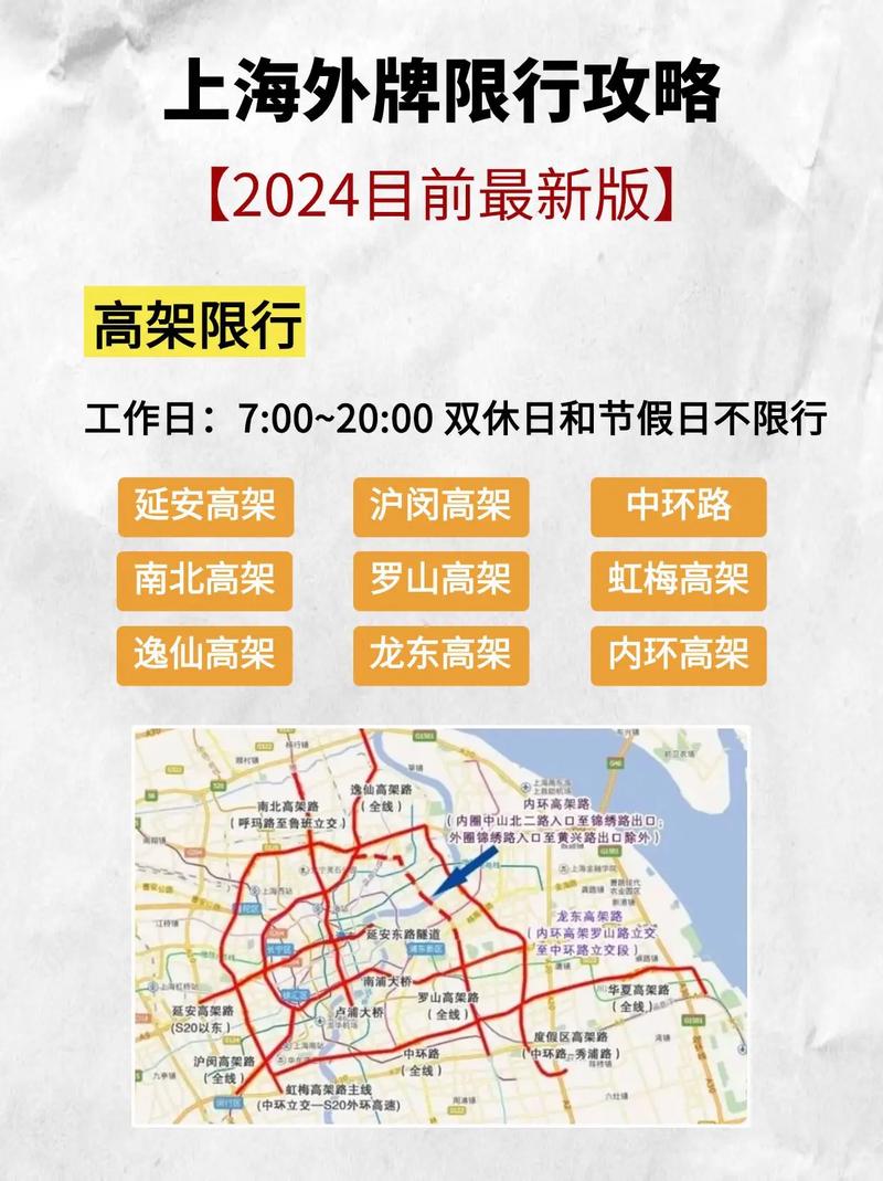 太原限号政策上海限行时间,太原限号政策上海限行时间查询-第3张图片-文史 太原限号政策上海限行时间,太原限号政策上海限行时间查询-第3张图片-文史