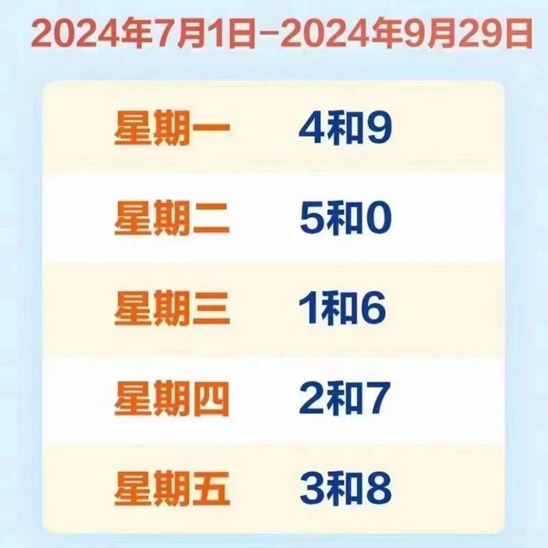 北京为什么放开限号限行（为什么北京限号那么特殊）