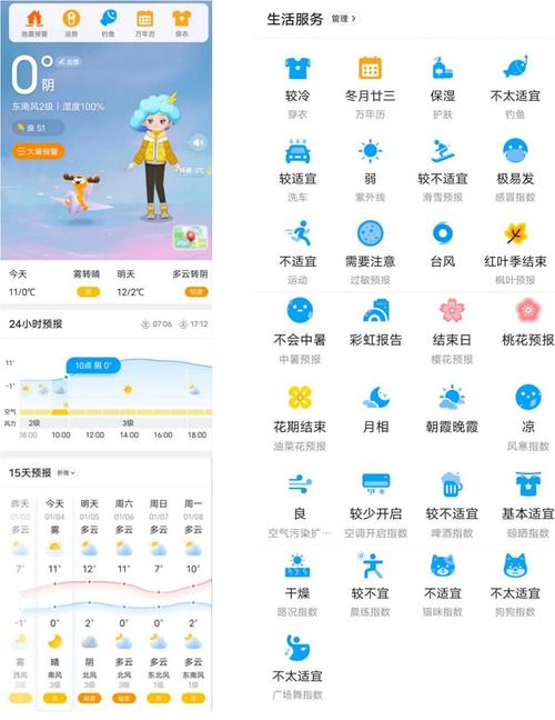 来安一周天气预报（来安的天气情况）