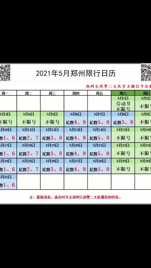 郑州选号限号吗今天限几,郑州限车牌号怎么限的明天-第4张图片-文史 郑州选号限号吗今天限几,郑州限车牌号怎么限的明天-第4张图片-文史