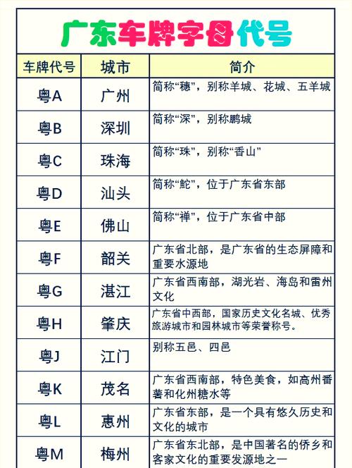 珠海自驾限号吗今天限行吗(珠海自驾限号吗今天限行吗最新)-第2张图片-文史 珠海自驾限号吗今天限行吗(珠海自驾限号吗今天限行吗最新)-第2张图片-文史