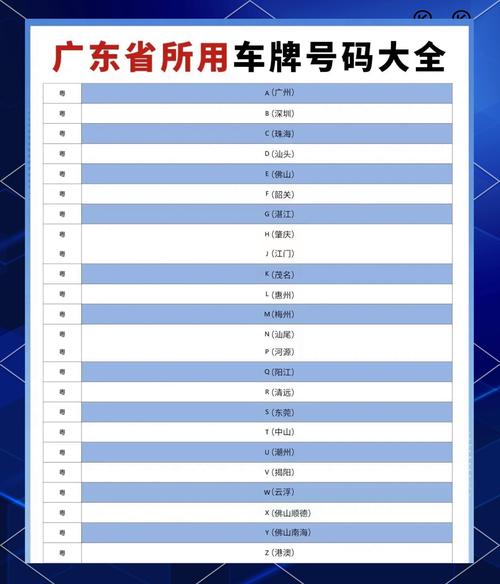 珠海自驾限号吗今天限行吗(珠海自驾限号吗今天限行吗最新)-第4张图片-文史 珠海自驾限号吗今天限行吗(珠海自驾限号吗今天限行吗最新)-第4张图片-文史
