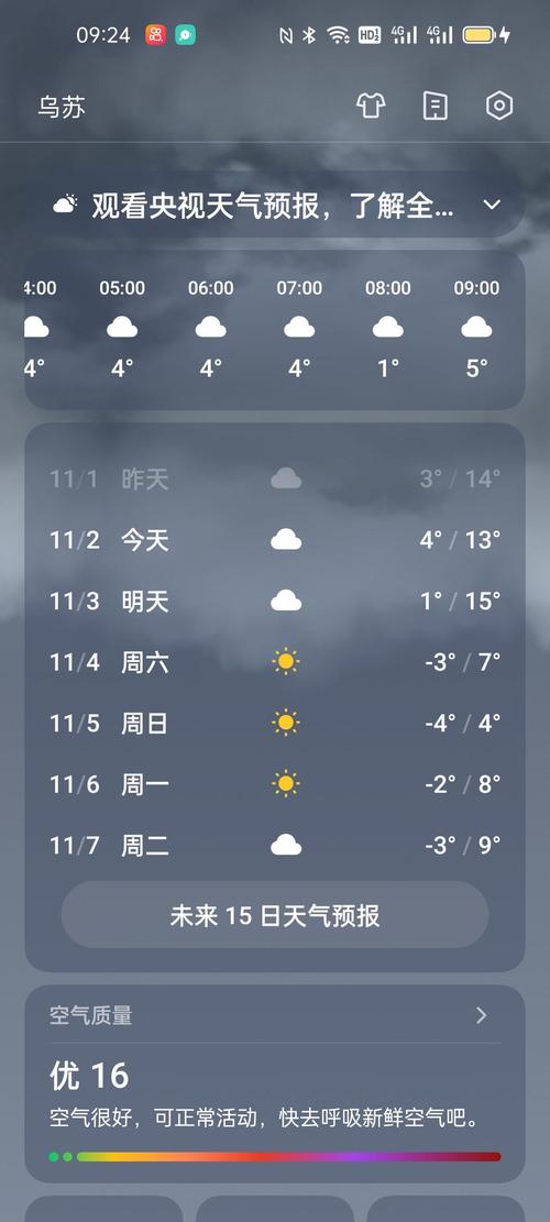 洛川一周的天气情况,洛川县最近几天天气预报-第8张图片-文史 洛川一周的天气情况,洛川县最近几天天气预报-第8张图片-文史