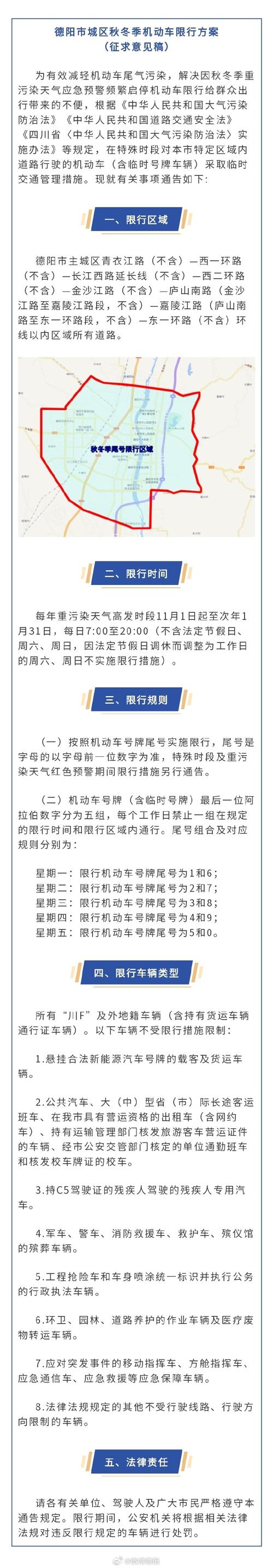 明天德阳是否限号限行路段,德阳明天限号时间安排