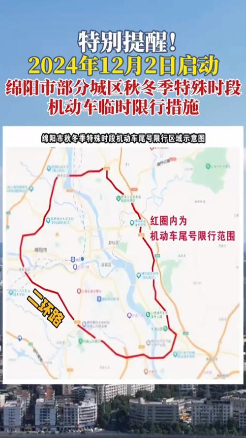 明天德阳是否限号限行路段,德阳明天限号时间安排-第2张图片-文史 明天德阳是否限号限行路段,德阳明天限号时间安排-第2张图片-文史
