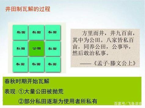 西周的井田制有啥特点,西周井田制是什么制度-第3张图片-文史 西周的井田制有啥特点,西周井田制是什么制度-第3张图片-文史