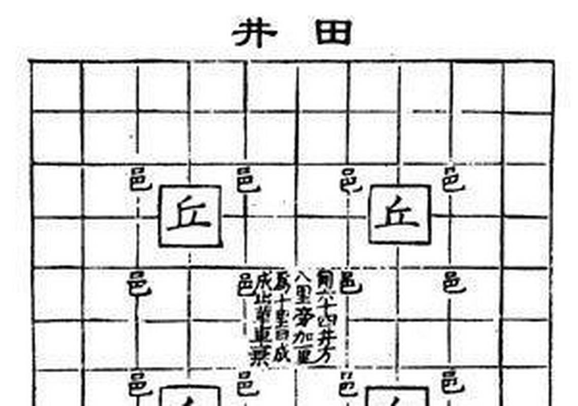 西周的井田制有啥特点,西周井田制是什么制度-第5张图片-文史 西周的井田制有啥特点,西周井田制是什么制度-第5张图片-文史