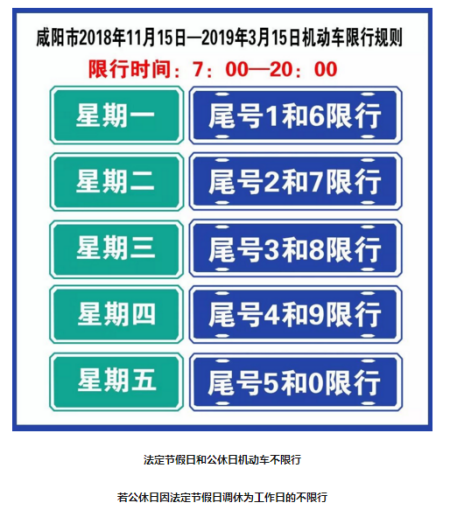 限号最新通知咸阳今天限行,限号最新通知咸阳今天限行吗-第5张图片-文史 限号最新通知咸阳今天限行,限号最新通知咸阳今天限行吗-第5张图片-文史