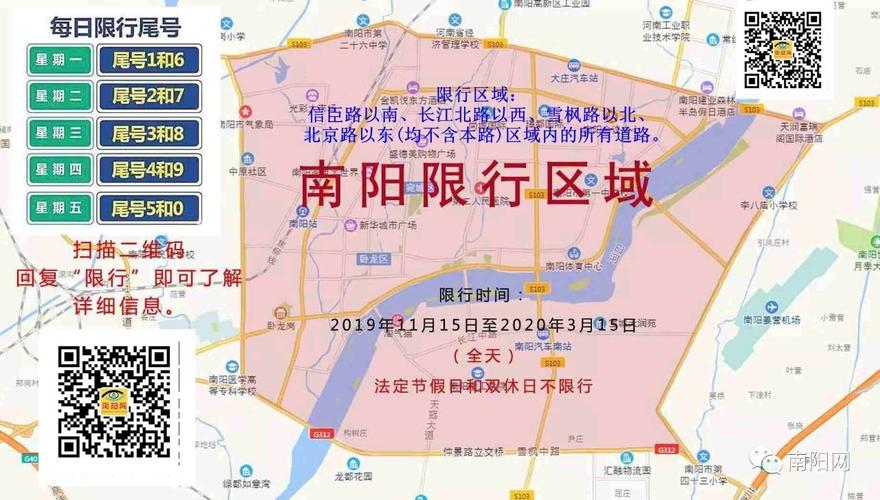 南阳轿车限行了吗今天限号(南阳车限号时间安排)-第2张图片-文史 南阳轿车限行了吗今天限号(南阳车限号时间安排)-第2张图片-文史