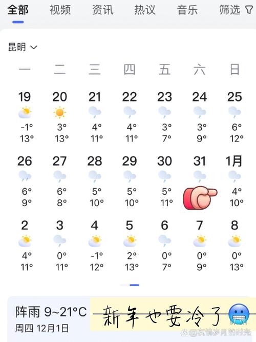 环江天气预报30天(环江天气预报15天)-第5张图片-文史 环江天气预报30天(环江天气预报15天)-第5张图片-文史