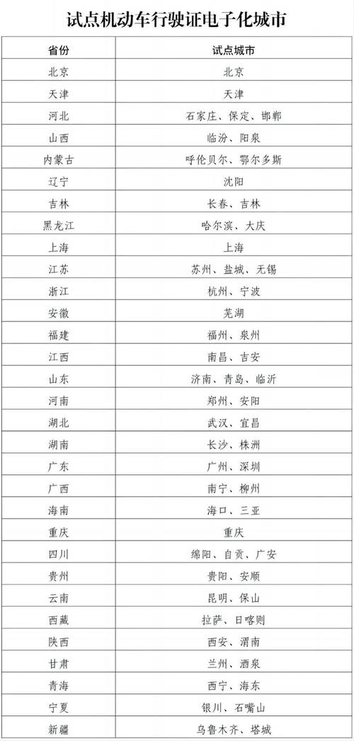 锦州小车限号吗现在限行吗,锦州车辆限行吗-第2张图片-文史 锦州小车限号吗现在限行吗,锦州车辆限行吗-第2张图片-文史