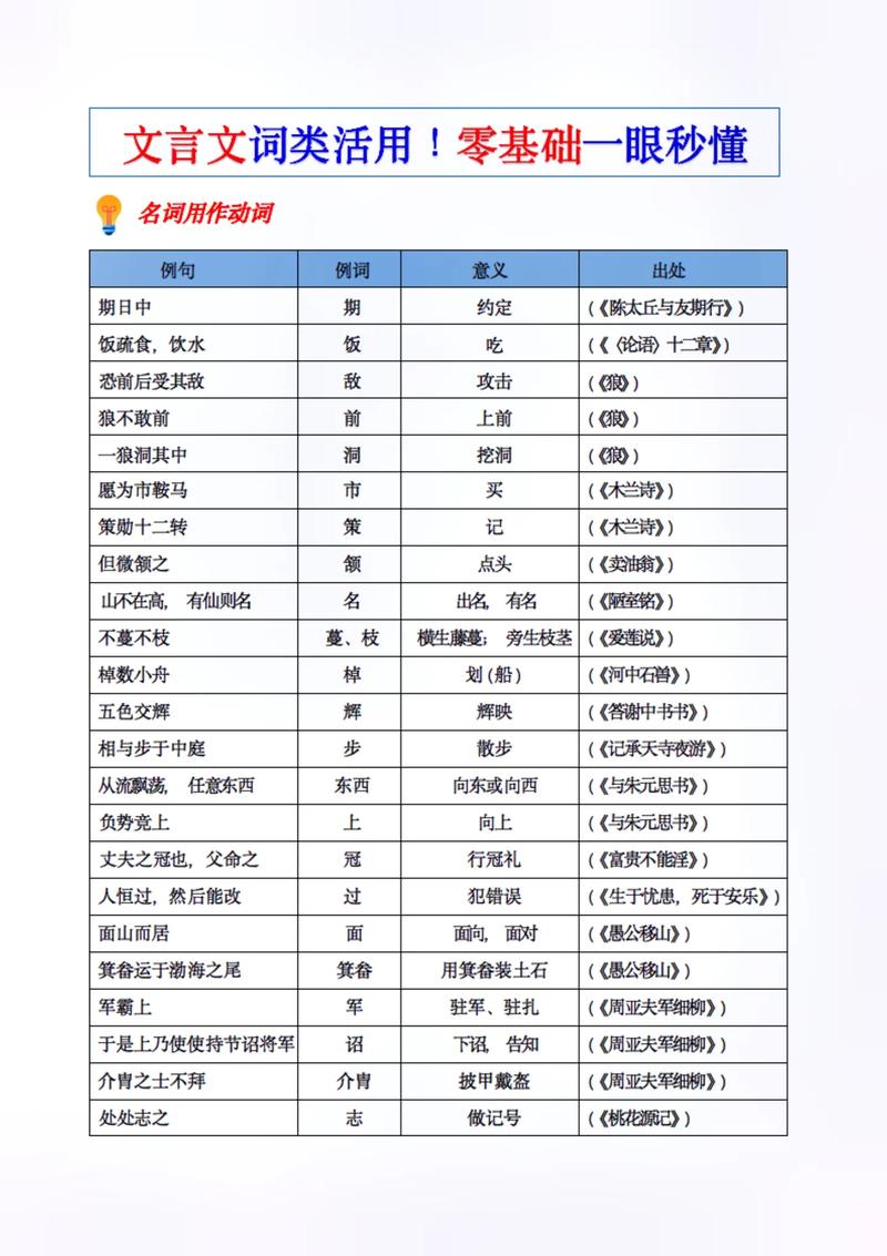 倚门倚闾是什么意思(倚门读音是什么)-第5张图片-文史 倚门倚闾是什么意思(倚门读音是什么)-第5张图片-文史