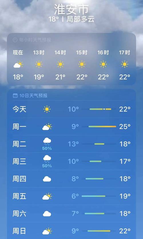 明天淮安天气预报告（明天淮安天气预报告图片）