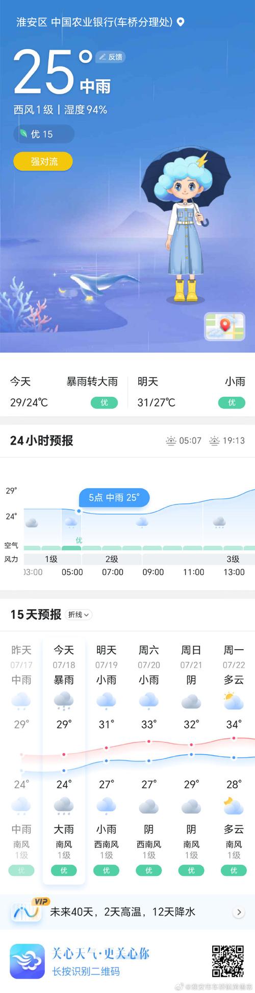 明天淮安天气预报告(明天淮安天气预报告图片)-第6张图片-文史 明天淮安天气预报告(明天淮安天气预报告图片)-第6张图片-文史