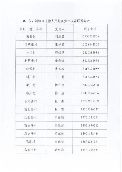 徐水几天限号啊现在限行,徐水几天限号啊现在限行吗今天-第6张图片-文史 徐水几天限号啊现在限行,徐水几天限号啊现在限行吗今天-第6张图片-文史