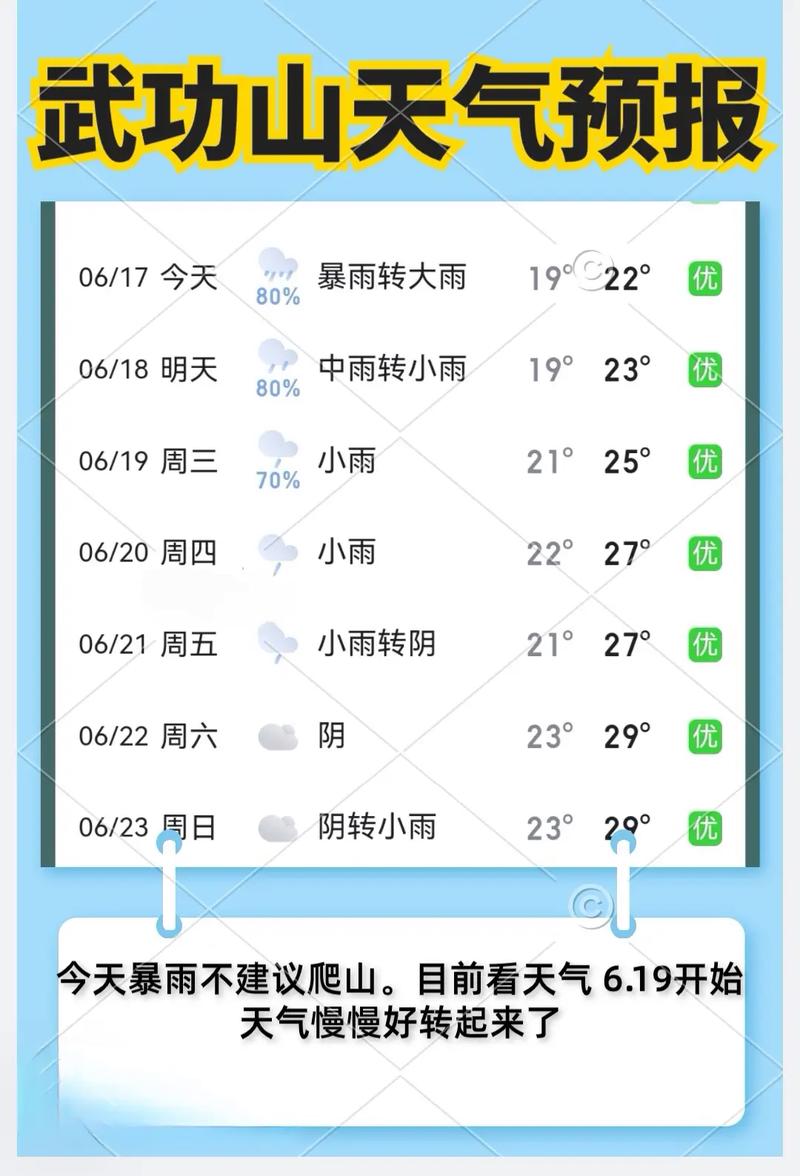 潮州气象局天气实时(潮州气象台天气预报)-第3张图片-文史 潮州气象局天气实时(潮州气象台天气预报)-第3张图片-文史